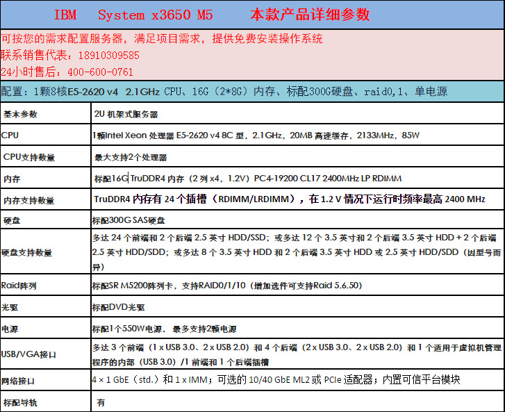 ibm配置查询怎么查?ibm服务器配置参数怎么看 第3张 ibm配置查询怎么查?ibm服务器配置参数怎么看 第3张