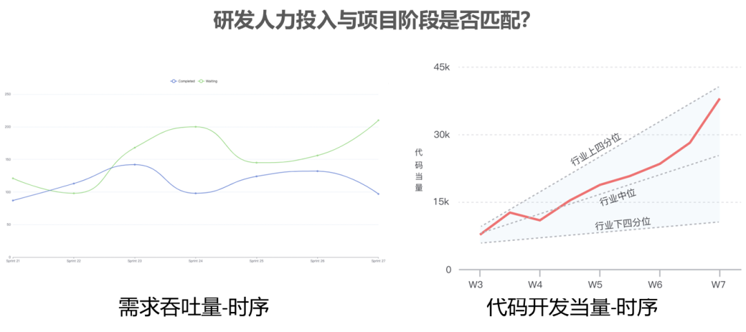 非线性数据拟合中常见难题有哪些有效对策? 第1张 非线性数据拟合中常见难题有哪些有效对策? 第1张