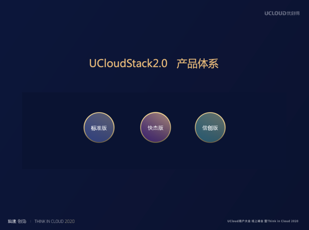 UCloud欧洲独服怎么样？，999元不限流值得买吗？ 第2张