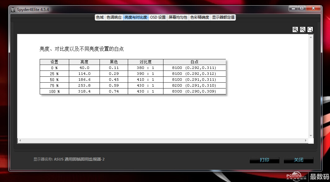 红蜘蛛配置怎么操作?红蜘蛛软件详细配置教程 第2张 红蜘蛛配置怎么操作?红蜘蛛软件详细配置教程 第2张