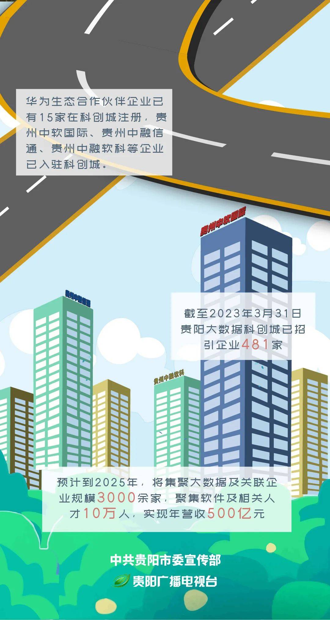 贵阳开发公众号的公司哪家好？贵阳公众号开发多少钱 第3张