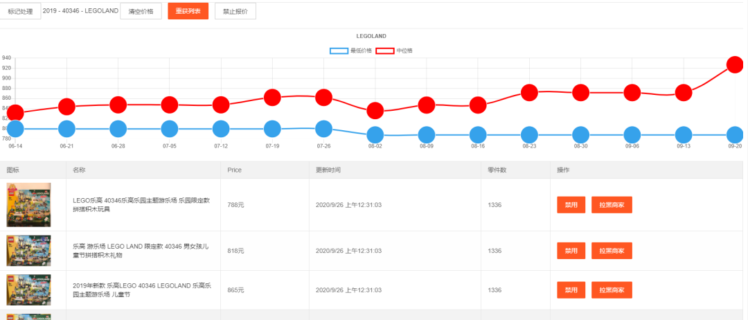 vr域名价格上涨原因是什么?vr域名价格走势分析 第1张 vr域名价格上涨原因是什么?vr域名价格走势分析 第1张