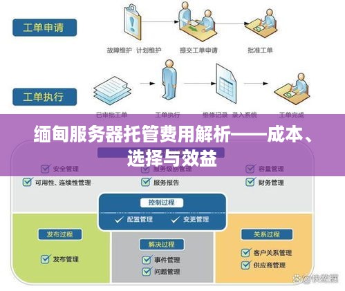 非洲弹性云服务器托管,如何优化业务效率与成本? 第2张 非洲弹性云服务器托管,如何优化业务效率与成本? 第2张