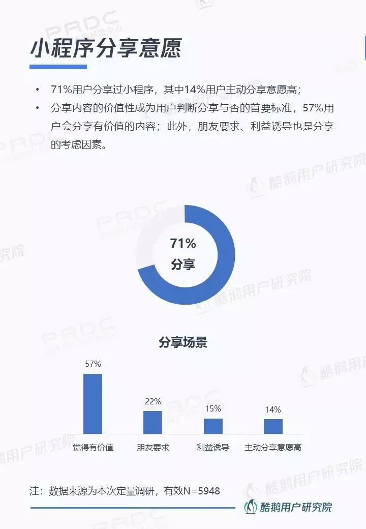 非小号大数据分析揭示，网络真实用户行为背后的秘密，你了解多少？ 第1张