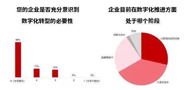 非小号大数据分析揭示，网络真实用户行为背后的秘密，你了解多少？ 第3张