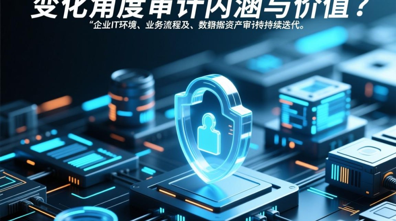 安全性变化如何影响审计折扣?角度审计的折扣调整逻辑是什么? 第1张 安全性变化如何影响审计折扣?角度审计的折扣调整逻辑是什么? 第1张