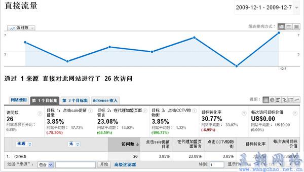 个人适合建什么网站?个人建站选什么类型流量大 第2张 个人适合建什么网站?个人建站选什么类型流量大 第2张