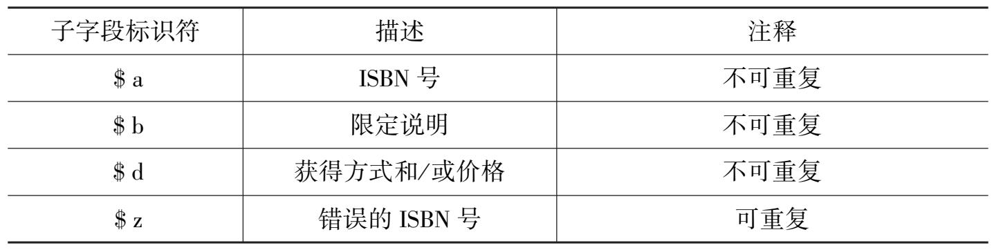 二级域名指向子目录是什么意思,二级域名指向子目录有什么影响 第1张 二级域名指向子目录是什么意思,二级域名指向子目录有什么影响 第1张