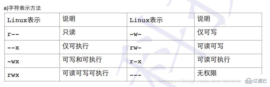 二级域名指向子目录是什么意思,二级域名指向子目录有什么影响 第2张 二级域名指向子目录是什么意思,二级域名指向子目录有什么影响 第2张