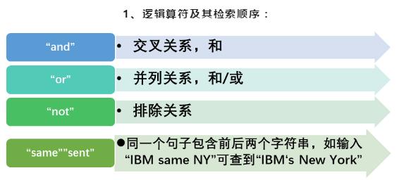 二级域名指向子目录是什么意思,二级域名指向子目录有什么影响 第3张 二级域名指向子目录是什么意思,二级域名指向子目录有什么影响 第3张