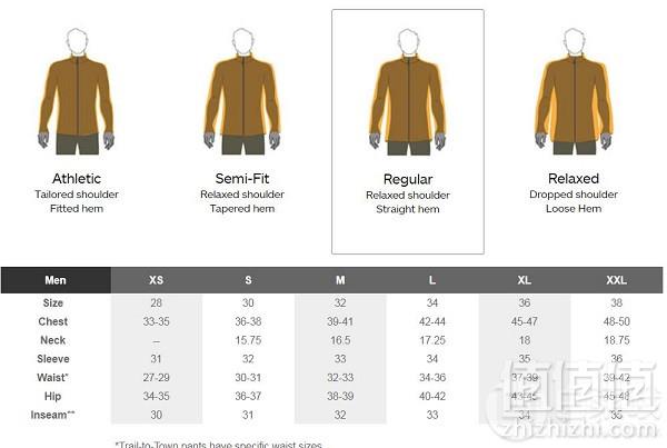 LetBox荷兰高防独服怎么样?499元值得买吗? 第2张 LetBox荷兰高防独服怎么样?499元值得买吗? 第2张