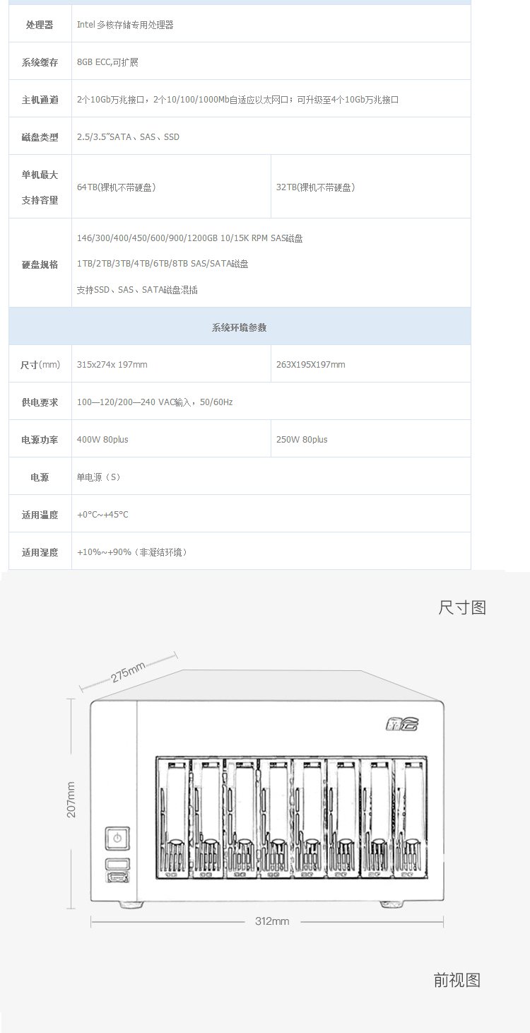供应ip网络存储鑫云50盘位,ip网络存储50盘位多少钱 第3张 供应ip网络存储鑫云50盘位,ip网络存储50盘位多少钱 第3张