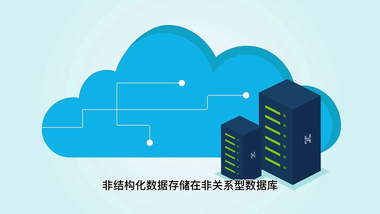 非结构化数据库,究竟都有哪些种类和特点?揭秘各类非结构化数据库的奥秘! 第3张 非结构化数据库,究竟都有哪些种类和特点?揭秘各类非结构化数据库的奥秘! 第3张