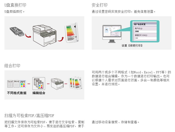 佳能mf725cdn打印机更换扫描头教程,步骤详解及常见问题解答? 第2张 佳能mf725cdn打印机更换扫描头教程,步骤详解及常见问题解答? 第2张