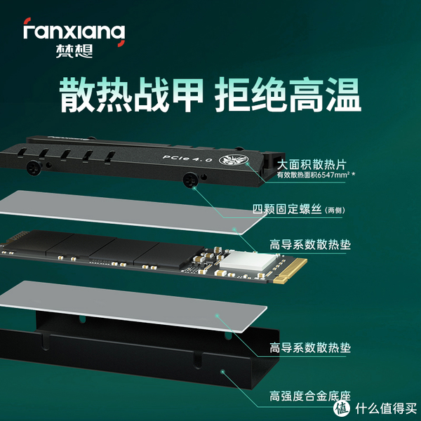 Linode 香港独立服务器测评：E5-2630/128G内存/2T SSD，月付$39起 第2张