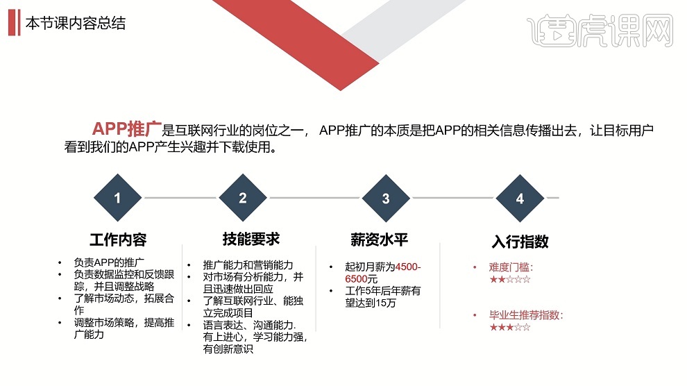 武汉app开发费用一年究竟是多少?影响因素有哪些? 第2张 武汉app开发费用一年究竟是多少?影响因素有哪些? 第2张