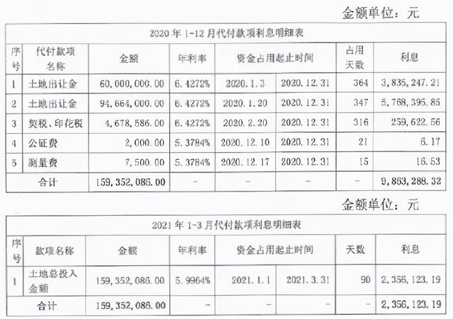 湛江软件开发公司哪家好?湛江软件开发价格报价表 第2张 湛江软件开发公司哪家好?湛江软件开发价格报价表 第2张