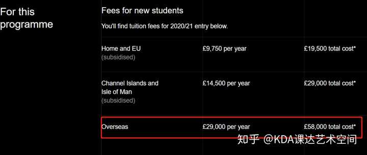 OneProvider英国独服怎么样?699元配置值得买吗? 第1张 OneProvider英国独服怎么样?699元配置值得买吗? 第1张