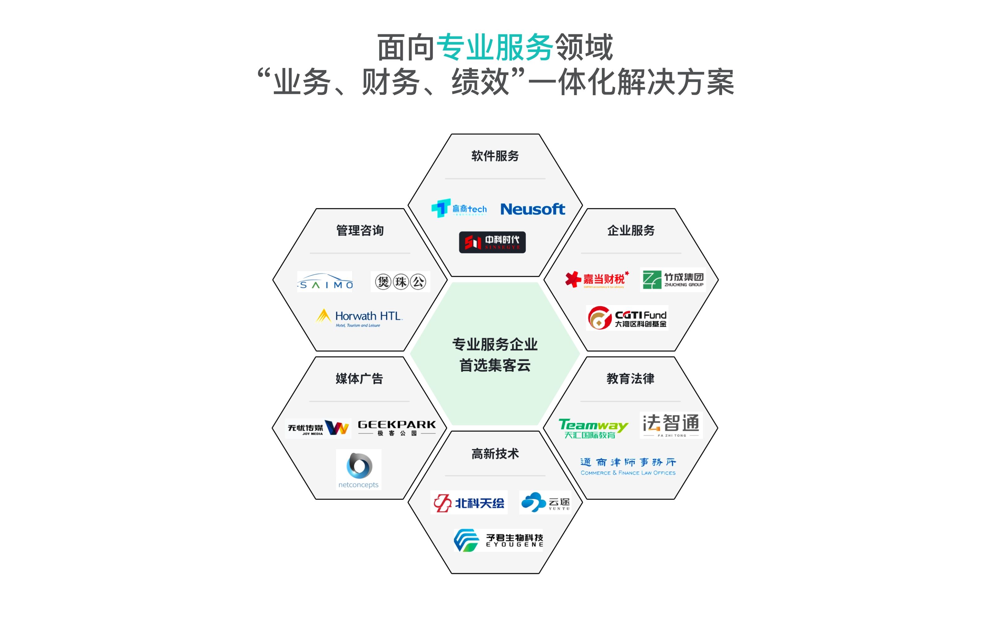 上海app开发选哪家?志先科技是优选吗? 第3张 上海app开发选哪家?志先科技是优选吗? 第3张