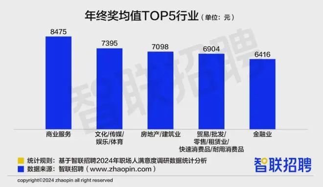 百度P2P CDN部门不发工资,内部员工生活困境引发行业关注? 第3张 百度P2P CDN部门不发工资,内部员工生活困境引发行业关注? 第3张