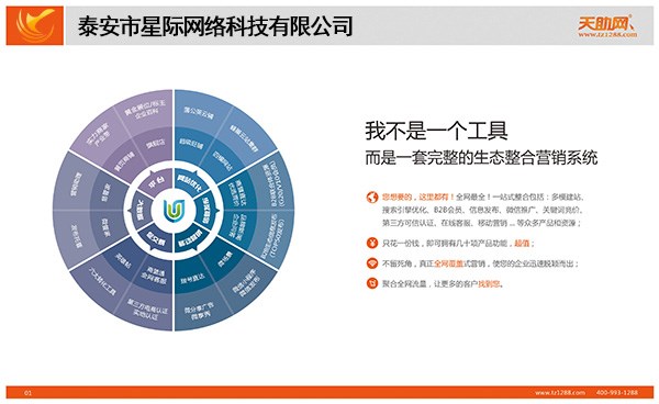 泰安专业网站开发报价多少?了解专业报价详情 第3张 泰安专业网站开发报价多少?了解专业报价详情 第3张