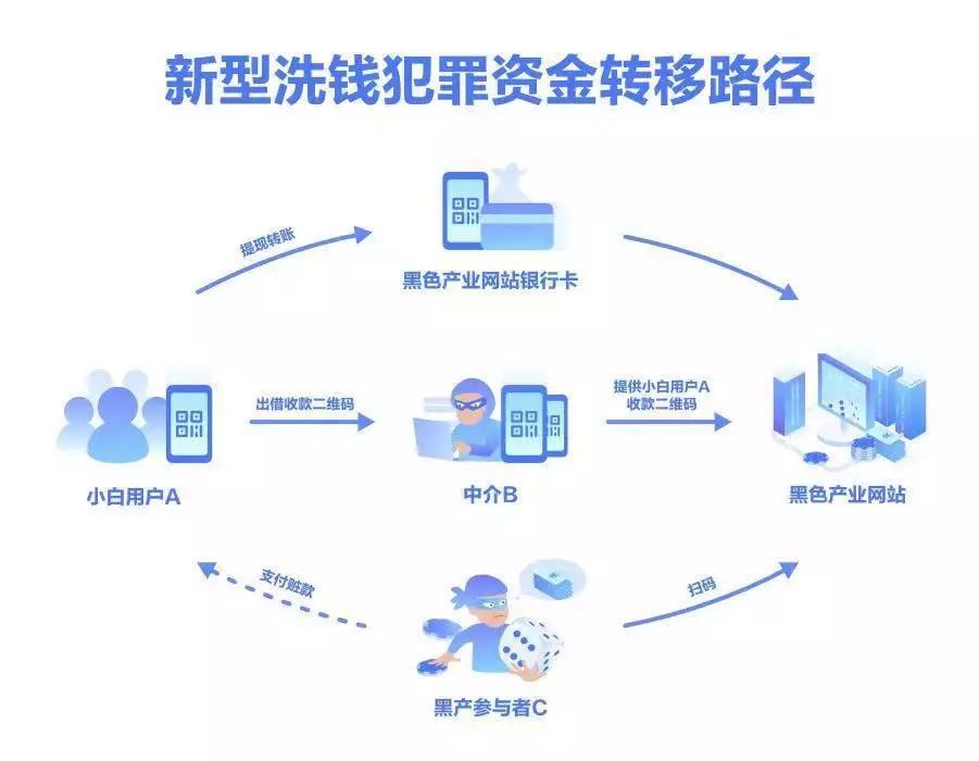 百度P2P CDN资金如何顺利提现?揭秘操作步骤与注意事项! 第1张 百度P2P CDN资金如何顺利提现?揭秘操作步骤与注意事项! 第1张