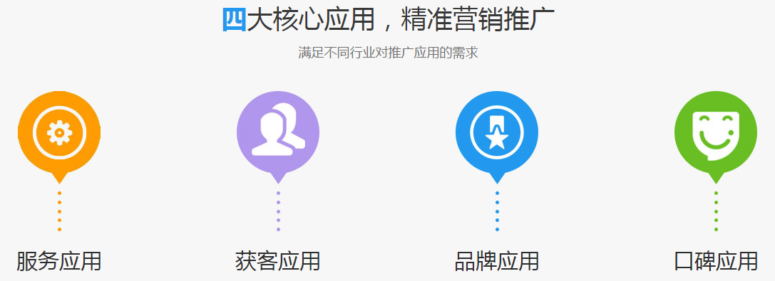 沧州手机网站开发多少钱?手机网站开发公司哪家靠谱 第2张 沧州手机网站开发多少钱?手机网站开发公司哪家靠谱 第2张
