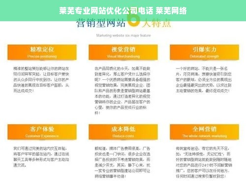 莱芜网站开发公司电话查询?如何选择靠谱公司并获取联系方式? 第2张 莱芜网站开发公司电话查询?如何选择靠谱公司并获取联系方式? 第2张