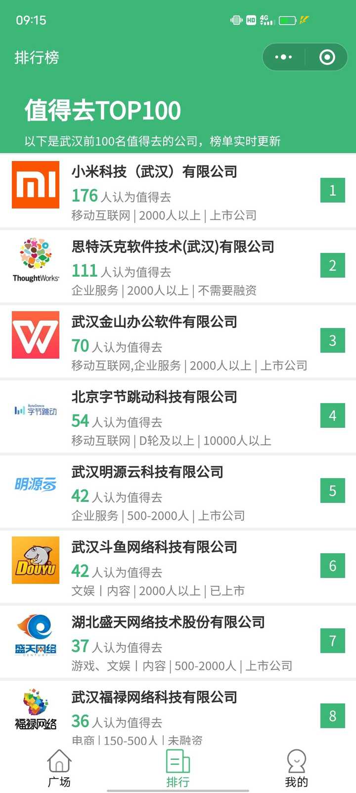 武汉小程序开发市场怎么样?武汉小程序开发公司哪家好 第2张 武汉小程序开发市场怎么样?武汉小程序开发公司哪家好 第2张