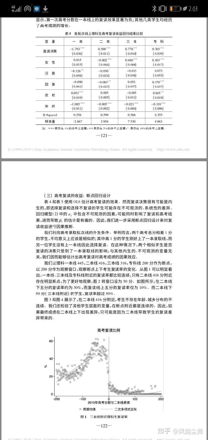 非关系型数据库结课论文,探讨其应用前景与挑战,有何独到见解? 第2张 非关系型数据库结课论文,探讨其应用前景与挑战,有何独到见解? 第2张