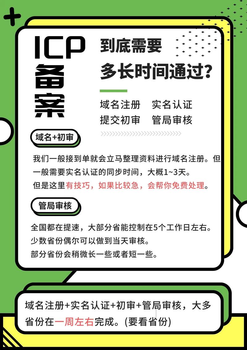 域名备案得多长时间？域名备案需要多久能下