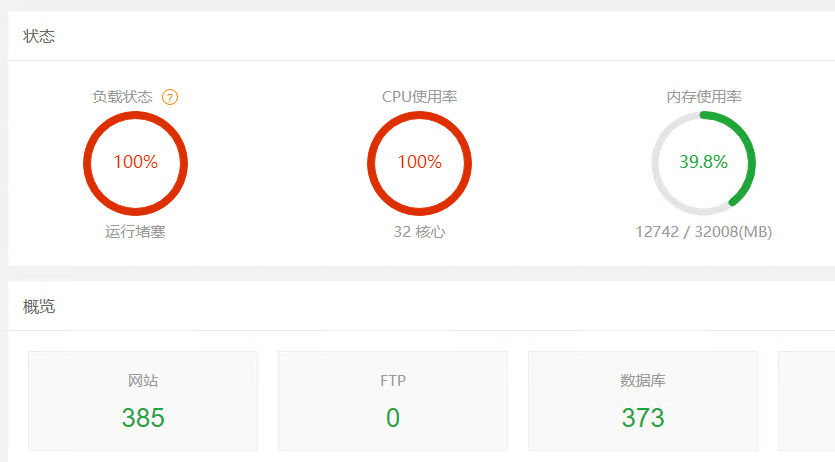 虚拟主机CPU占用率100%是什么原因导致的? 第2张 虚拟主机CPU占用率100%是什么原因导致的? 第2张