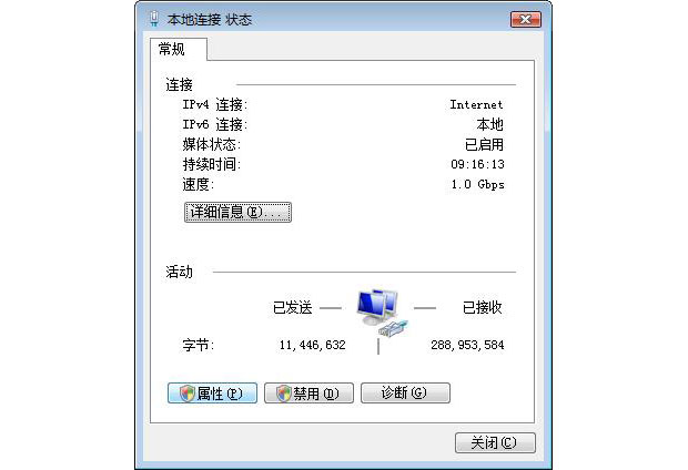 联通ip配置怎么设置?联通静态ip地址配置方法 第1张 联通ip配置怎么设置?联通静态ip地址配置方法 第1张