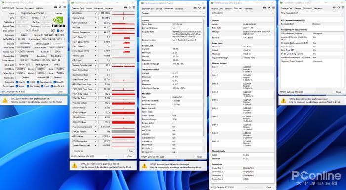法国GPU服务器测评怎么样？RTX 3080Ti显卡值得租吗？