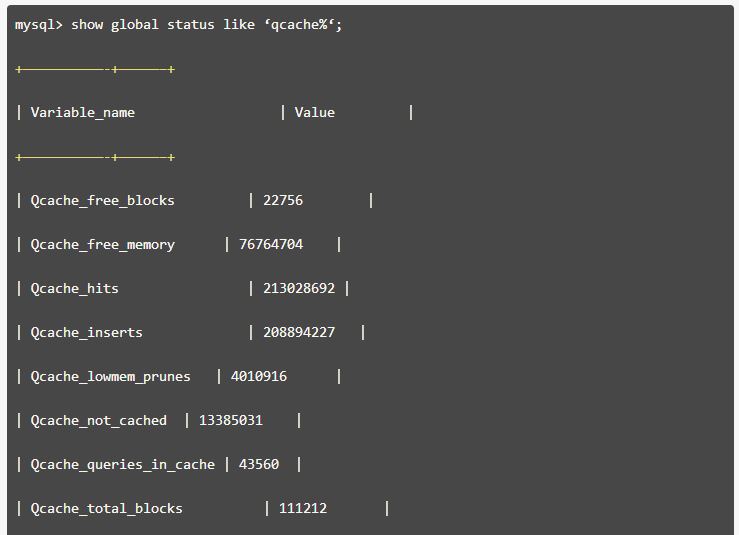 mysql 5.1配置如何优化,mysql 5.1配置参数详解 第2张 mysql 5.1配置如何优化,mysql 5.1配置参数详解 第2张