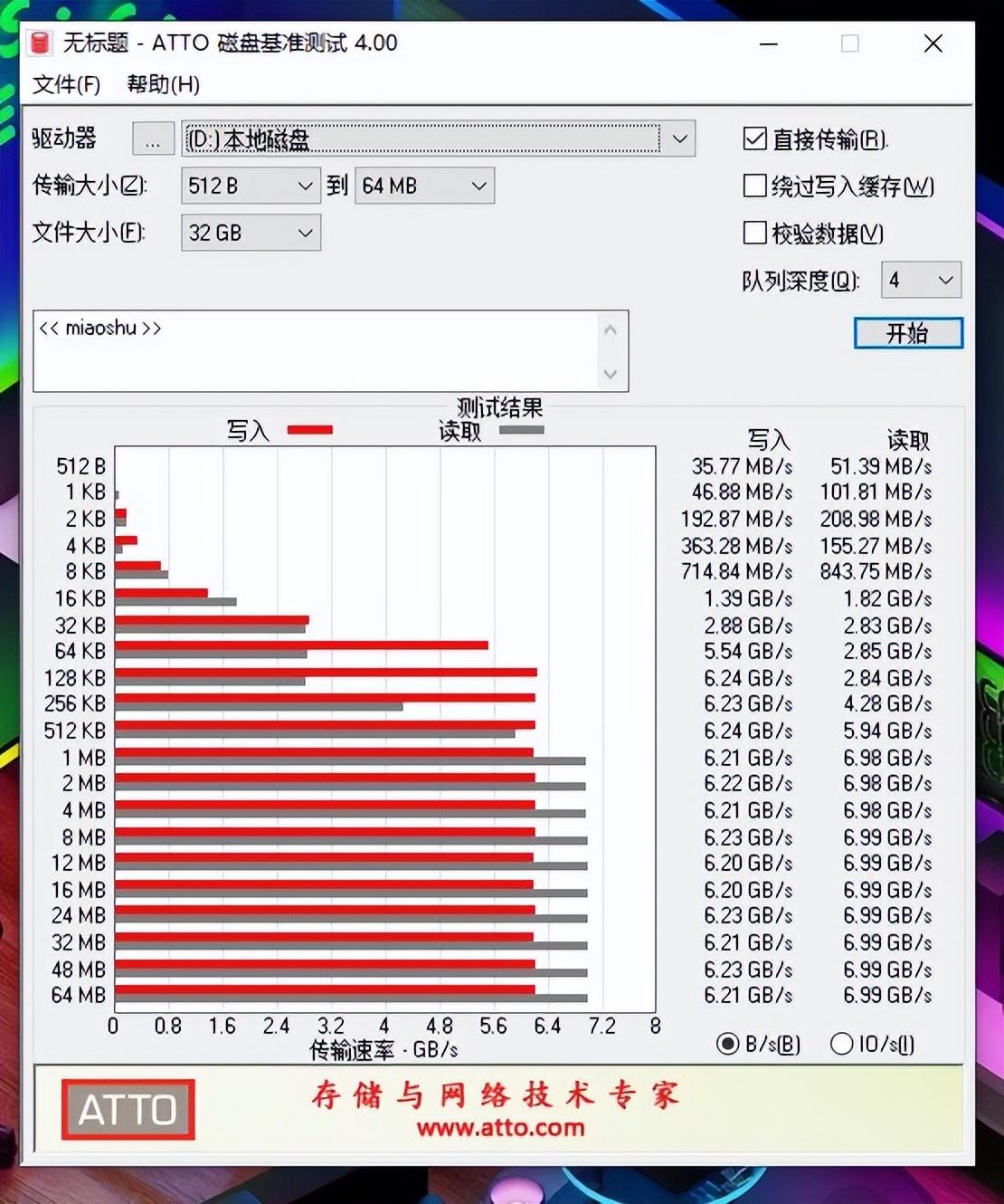 新创云硬盘转速10000rpm性能如何?服务器硬盘转速多少合适? 第3张 新创云硬盘转速10000rpm性能如何?服务器硬盘转速多少合适? 第3张