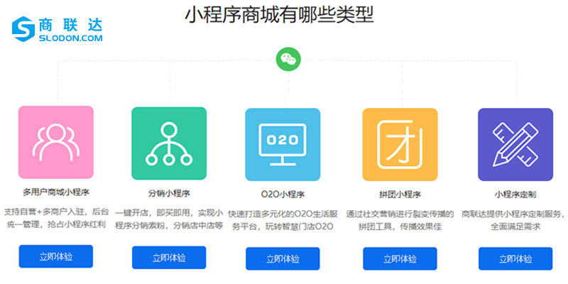 开发微信要多久?开发一个小程序需要多长时间 第3张 开发微信要多久?开发一个小程序需要多长时间 第3张