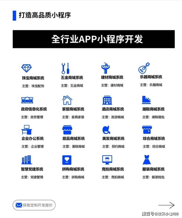 小程序定制开发新报价是多少?开发一个小程序需要多少钱 第3张 小程序定制开发新报价是多少?开发一个小程序需要多少钱 第3张