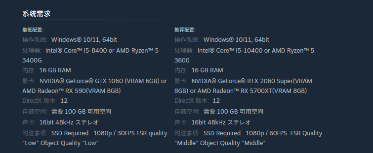 安装Windows 10系统需要满足哪些硬件配置要求? 第2张 安装Windows 10系统需要满足哪些硬件配置要求? 第2张