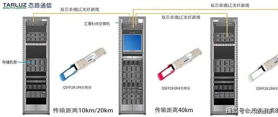 硅谷服务器移动CMI线路测评怎么样,移动CMI线路速度快吗 第2张 硅谷服务器移动CMI线路测评怎么样,移动CMI线路速度快吗 第2张