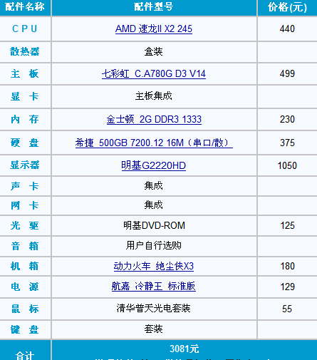 09年的电脑配置还能用吗?09年老电脑升级方案推荐 第3张 09年的电脑配置还能用吗?09年老电脑升级方案推荐 第3张