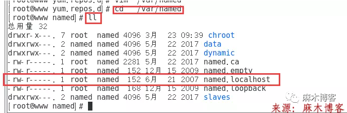 Linux bind 配置怎么做?Bind9 DNS服务器搭建教程 第3张 Linux bind 配置怎么做?Bind9 DNS服务器搭建教程 第3张