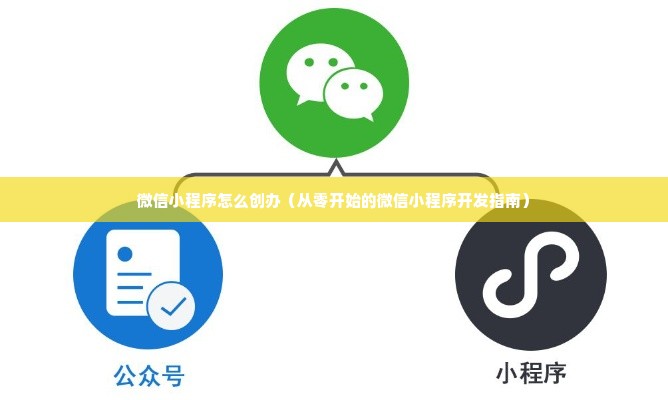 微信互动小程序开发怎么做,微信互动小程序制作流程 第3张 微信互动小程序开发怎么做,微信互动小程序制作流程 第3张
