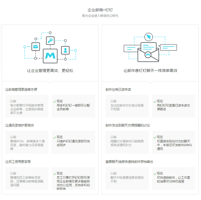 怎么购买域名做企业邮箱?企业邮箱域名购买流程及推荐服务商 第2张 怎么购买域名做企业邮箱?企业邮箱域名购买流程及推荐服务商 第2张