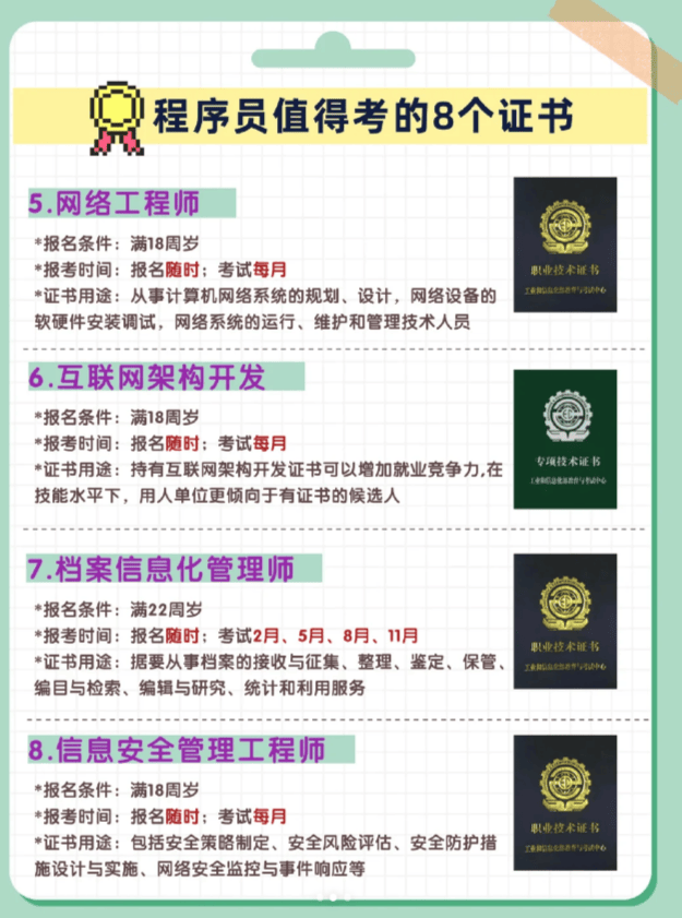个人软件开发资质证书怎么考,个人软件开发资质证书 第2张 个人软件开发资质证书怎么考,个人软件开发资质证书 第2张