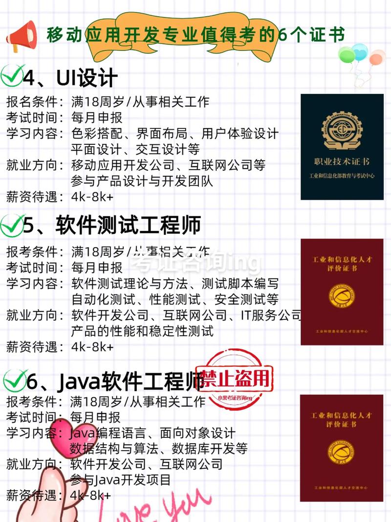 个人软件开发资质证书怎么考,个人软件开发资质证书 第3张 个人软件开发资质证书怎么考,个人软件开发资质证书 第3张