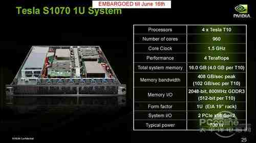 HostEase显卡服务器怎么样?Tesla T4配置如何? 第3张 HostEase显卡服务器怎么样?Tesla T4配置如何? 第3张