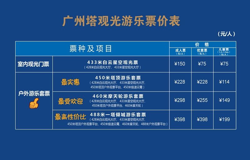 广州微信开发价位是多少?微信开发公司报价多少钱 第2张 广州微信开发价位是多少?微信开发公司报价多少钱 第2张