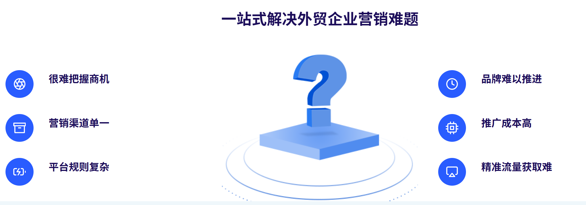 外贸网站制作开发公司如何选择?价格、功能与效果如何平衡? 第2张 外贸网站制作开发公司如何选择?价格、功能与效果如何平衡? 第2张