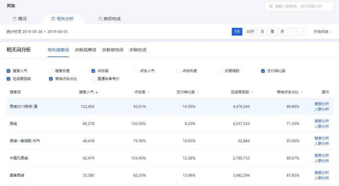 CDN节点服务器配置到底怎么选?关键看哪几个核心指标? 第1张 CDN节点服务器配置到底怎么选?关键看哪几个核心指标? 第1张